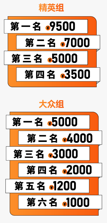 2026年深圳平安金融中心垂直马拉松12月15日开始报名（2）