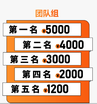2026年深圳平安金融中心垂直马拉松12月15日开始报名（3）