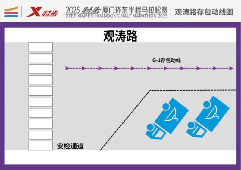 2025厦门环东半程马拉松赛存衣时间规定（2）
