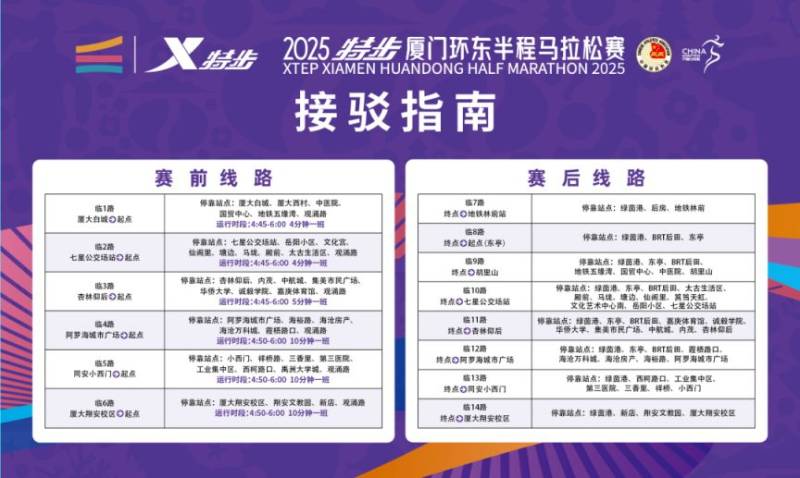 2025年厦门环东半程马拉松赛免费公交接驳专线