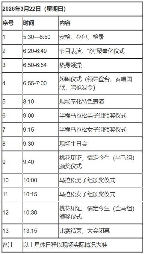 2026年奉化马拉松竞赛规程（3）