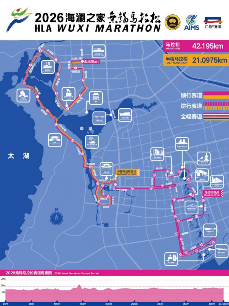 2026无锡马拉松路线图