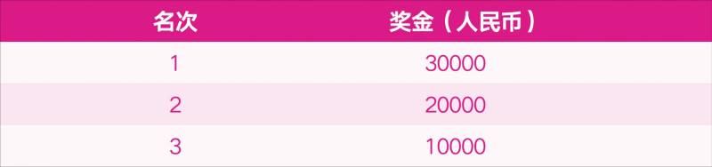 2026无锡马拉松奖金多少钱（5）