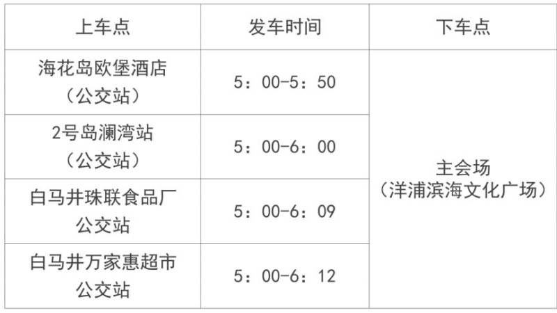 2025海南儋州马拉松接驳指南（比赛日+赛后）（2）