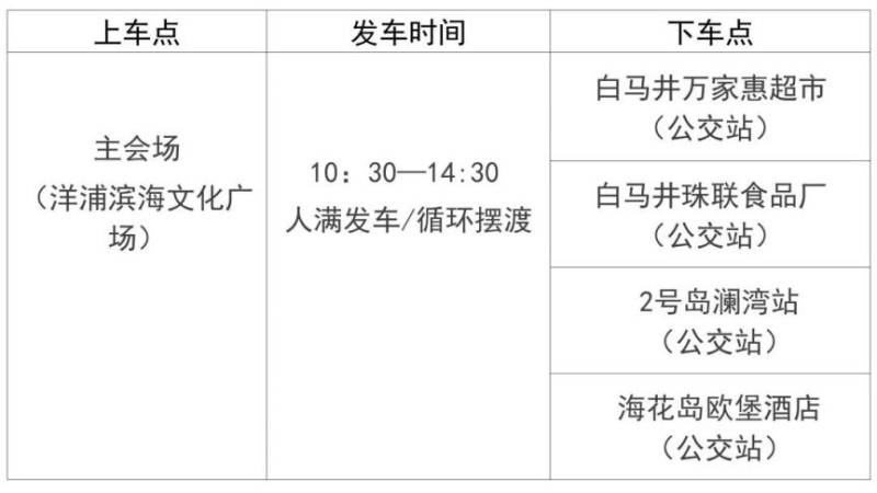 2025海南儋州马拉松接驳指南（比赛日+赛后）（5）