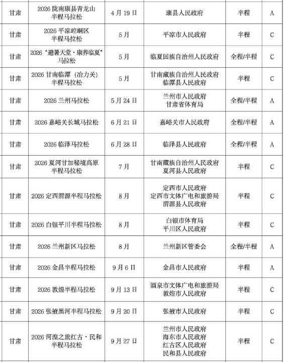 2026年甘肃马拉松赛事目录（举办时间+举办地点）