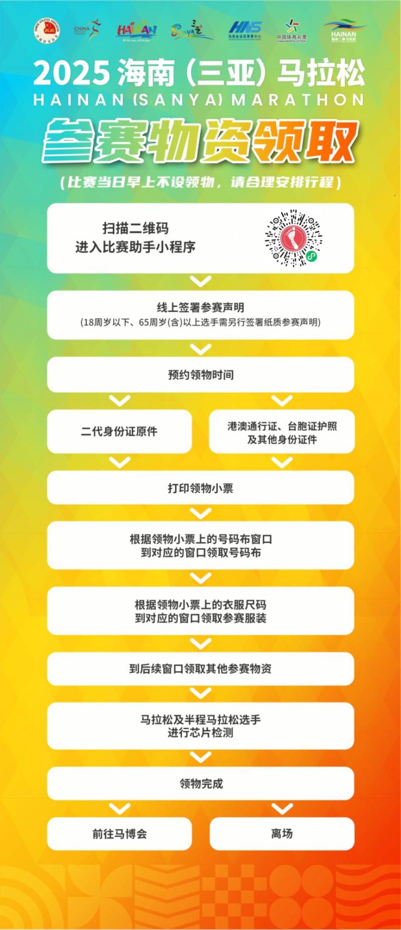 2025海南三亚马拉松参赛包领取攻略一览