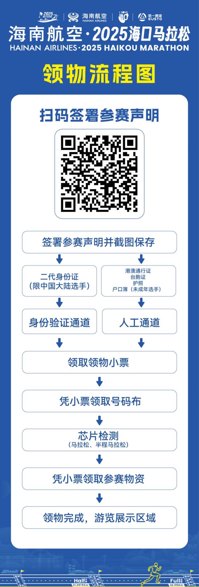 2025海口马拉松领物安排（时间+地点+注意事项+参赛声明）