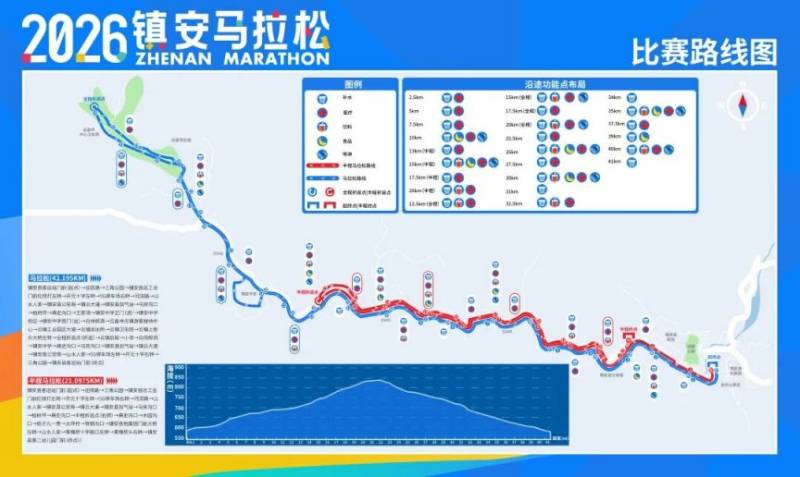 2026镇安马拉松参赛报名指南(时间+入口+线路+流程)(2) 2026镇安马拉松参赛报名指南(时间+入口+线路+流程)(2)