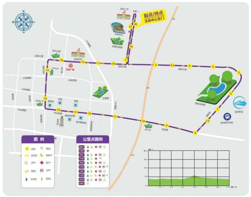 2026定州半程马拉松什么级别？