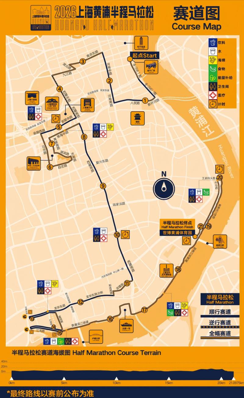 2026上海黄浦半程马拉松比赛时间+地点+路线图