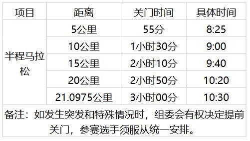 2026中新天津生态城半程马拉松参赛全指南