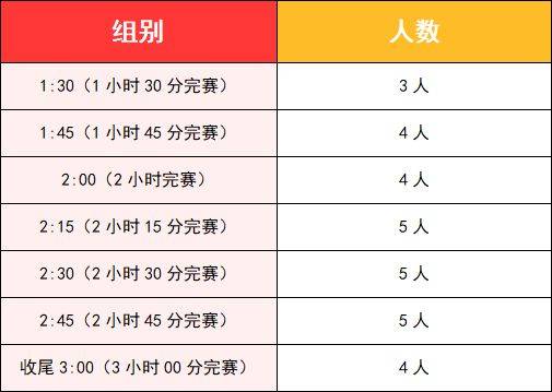 2026富平半程马拉松官兔招募（时间+入口）