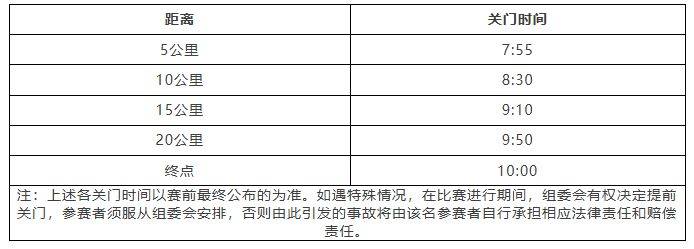 2026上海苏州河半程马拉松赛竞赛规程（3）