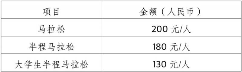 2026杨凌农科城马拉松赛竞赛规程