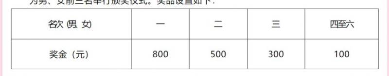 2026温州市全民健身迎新跑暨温州10公里大众等级达标赛奖金是多少? 2026温州市全民健身迎新跑暨温州10公里大众等级达标赛奖金是多少?