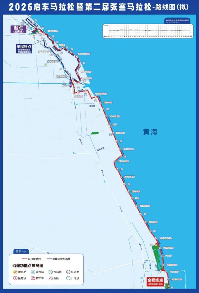 2026年南通启东马拉松暨张謇马拉松路线图