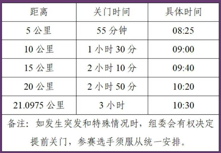 2026合肥紫蓬山半程马拉松竞赛规程