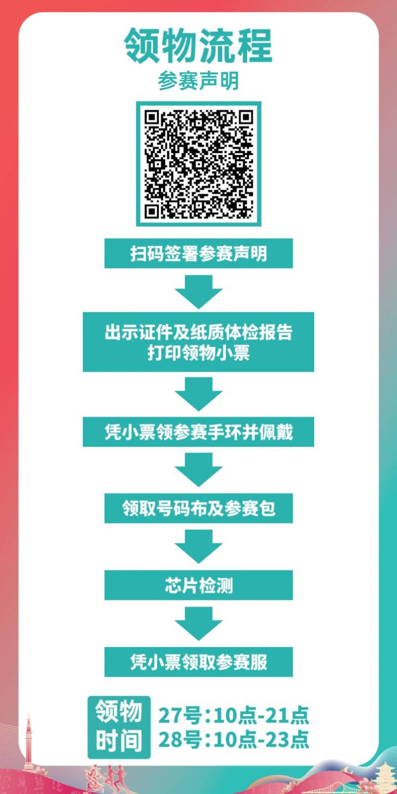 2026江油马拉松领物指南(时间+地点+流程+邮寄)（3）