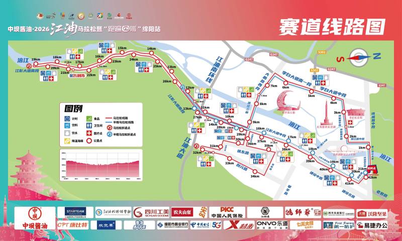 江油马拉松2026路线图