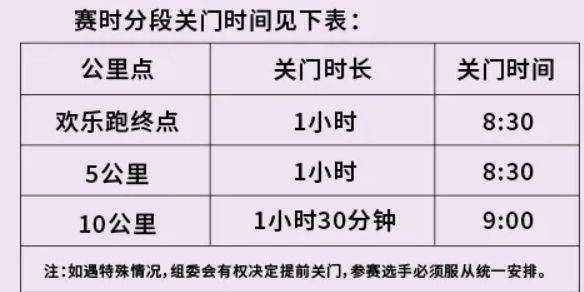 2026北京海淀站中国田径协会10公里精英赛公告