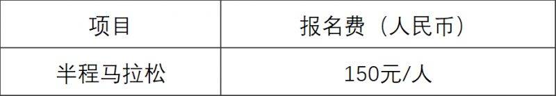 2026贵阳贵安樱花半程马拉松报名须知