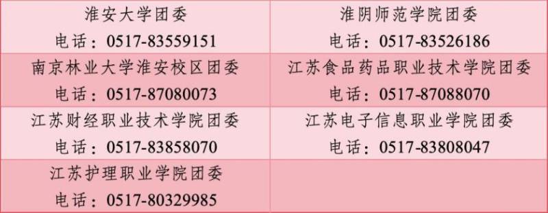 2026淮安马拉松志愿者招募公告