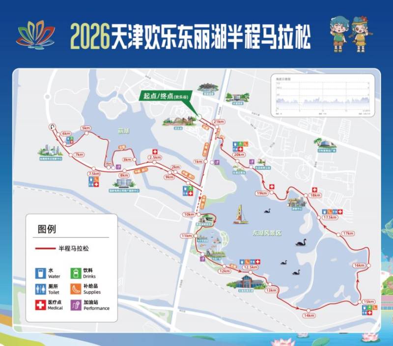 天津欢乐东丽湖半程马拉松比赛路线图2026