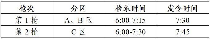 2026芜湖马拉松参赛号查询方式（7）