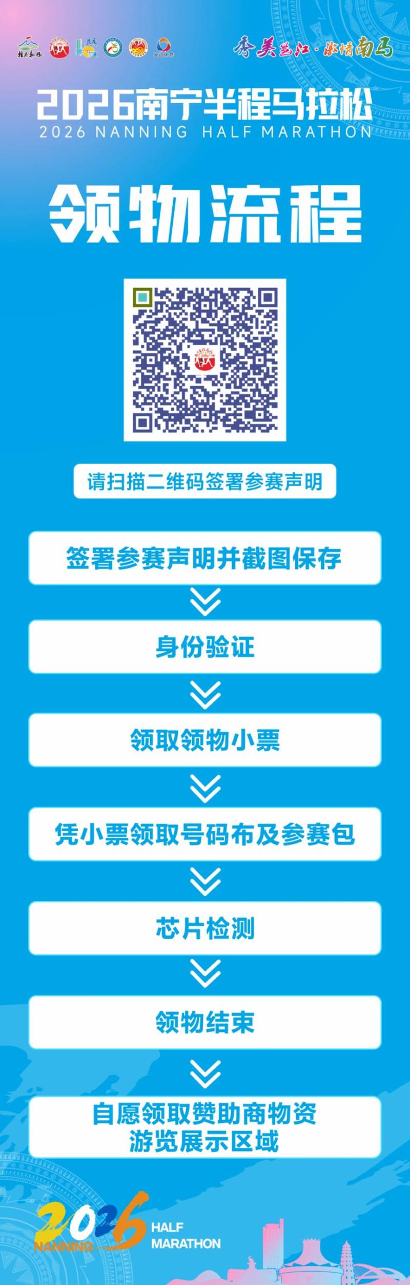2026南宁半程马拉松领物须知（时间+地点+流程+清单+接驳车）