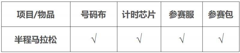 2026南宁半程马拉松领物须知（时间+地点+流程+清单+接驳车）（2）