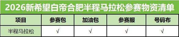 2026合肥新希望白帝半程马拉松领物指南（2）