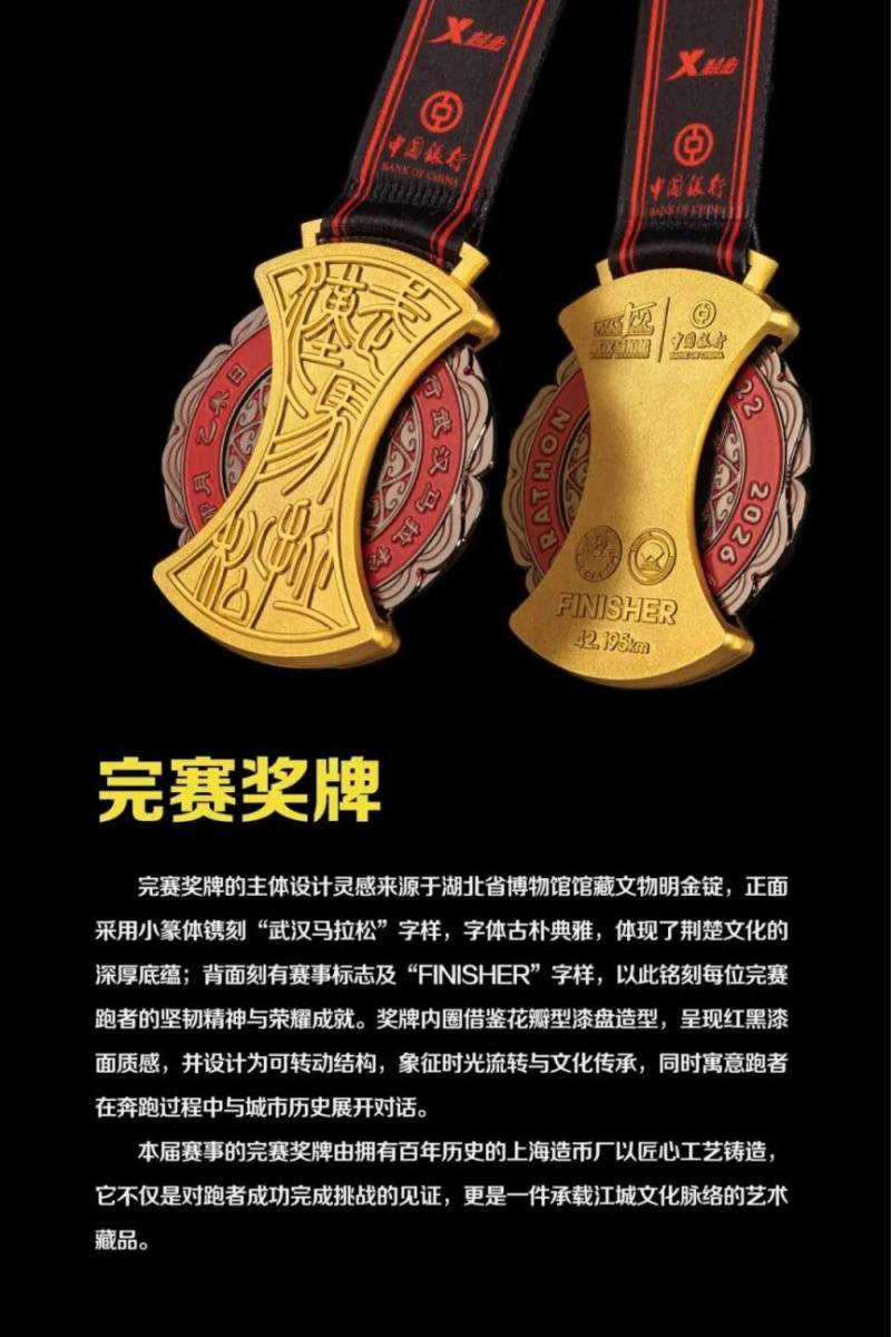 2026武汉马拉松参赛服+完赛奖牌（2）