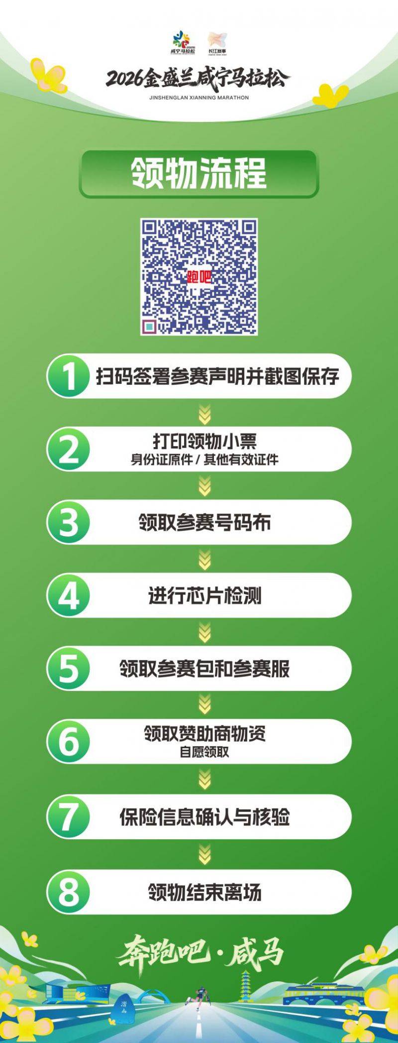 2026咸宁马拉松领物指南（领取时间+领取地点+领取流程）