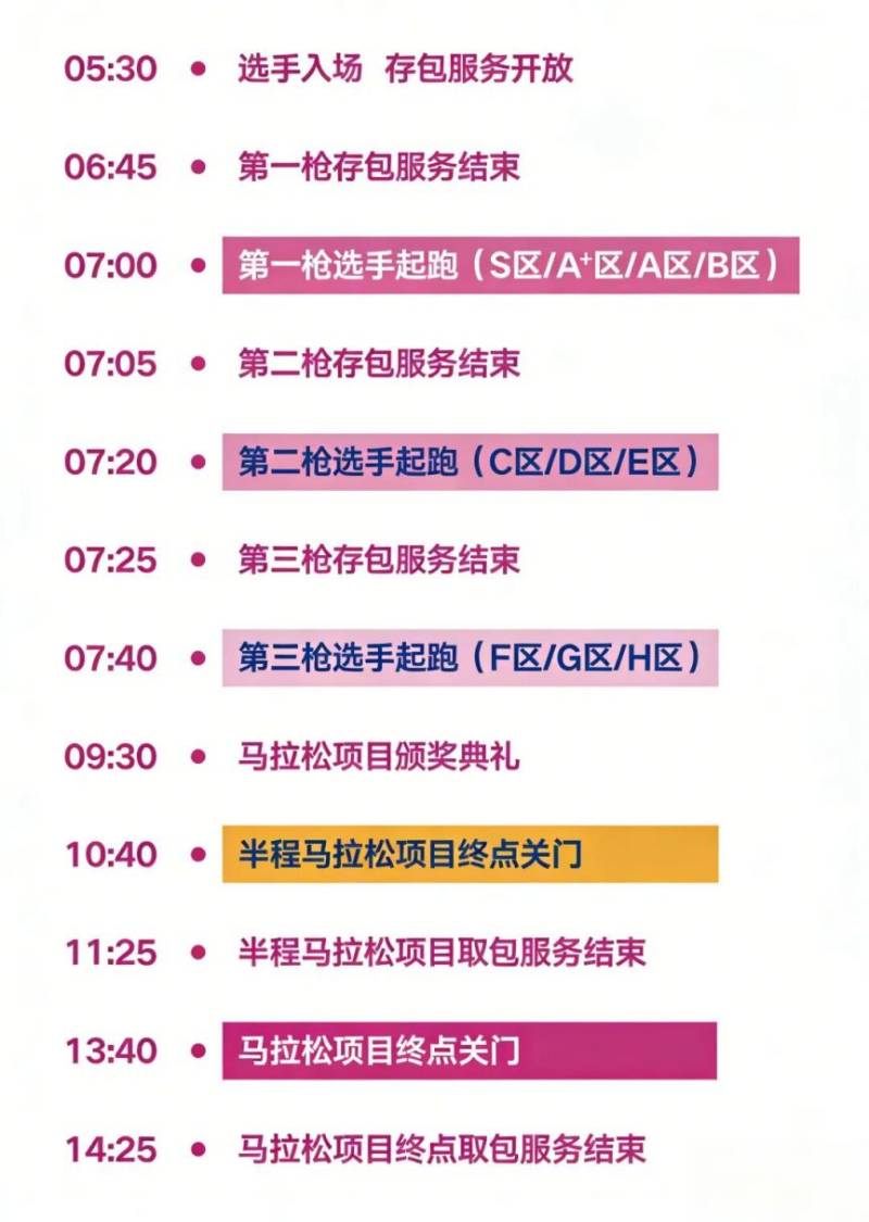 2026锡马起点全攻略（入场+起跑+交通）