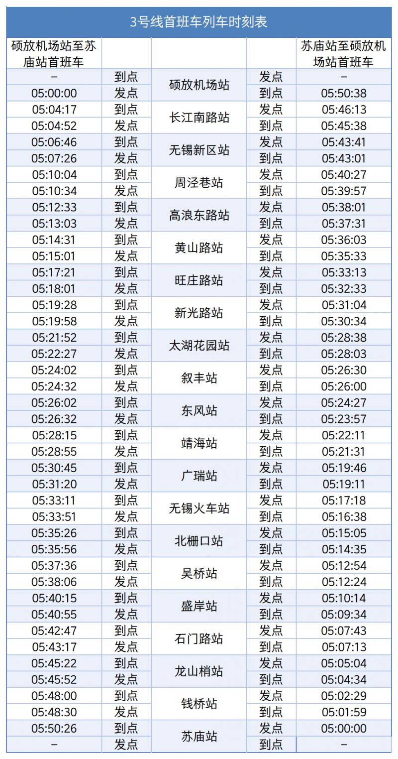 2026锡马起点全攻略（入场+起跑+交通）（7）