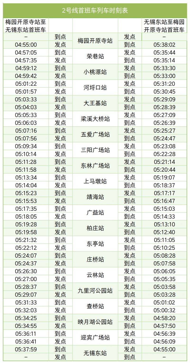 2026锡马起点全攻略（入场+起跑+交通）（6）