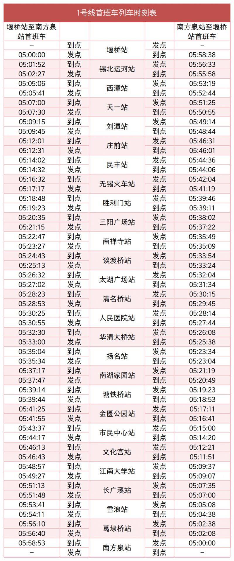 2026锡马起点全攻略（入场+起跑+交通）（5）