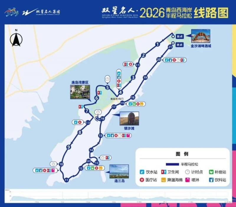 2026青岛西海岸半程马拉松比赛路线