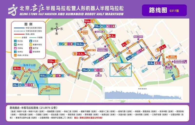 2026北京亦庄半程马拉松路线图一览表