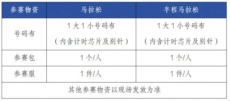 2026仙桃马拉松参赛物品领取指南（时间+地点+交通）（4）