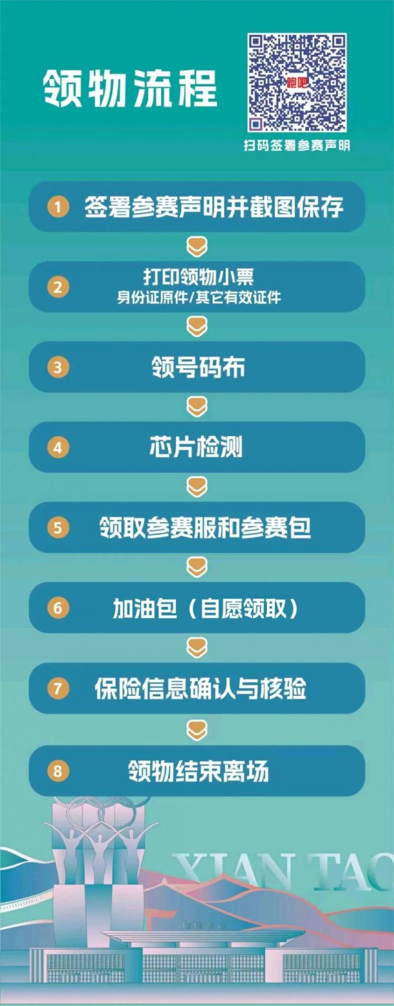 2026仙桃马拉松参赛物品领取指南（时间+地点+交通）（3）