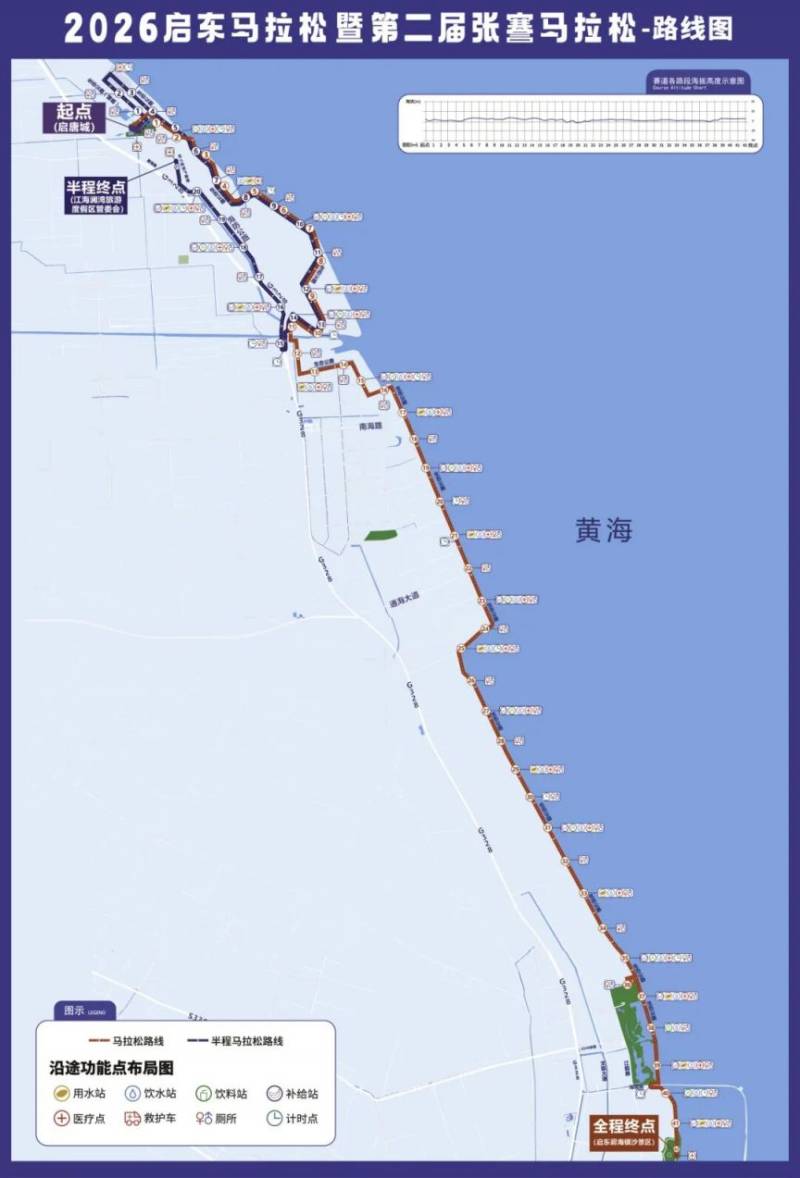 2026南通启东马拉松临时限制交通时间+路段