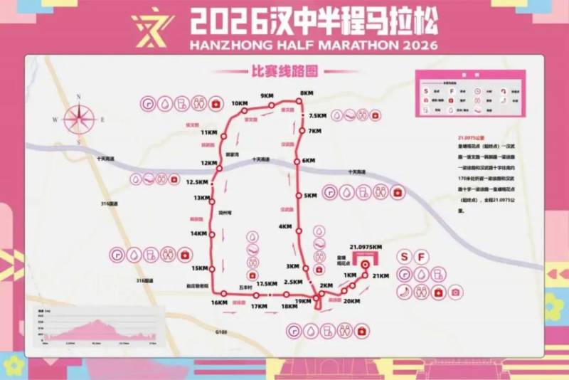 2026汉中半程马拉松赛事期间对部分道路采取交通管制的通告（2）