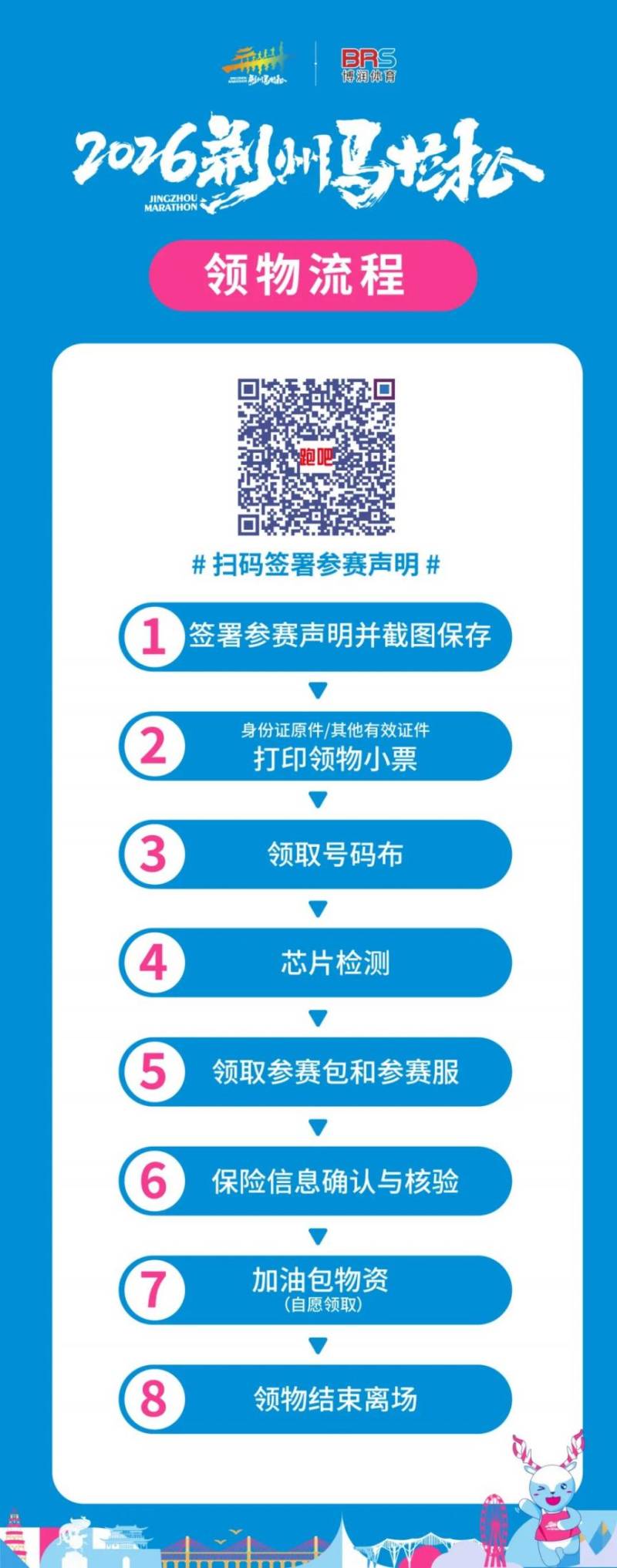 2026荆州马拉松参赛物品领取指南（领取时间+地点+签署参赛声明入口）（2）