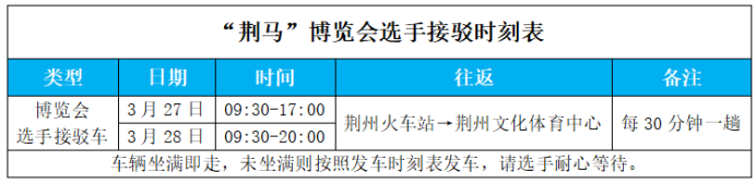 2026荆州马拉松参赛物品领取指南（领取时间+地点+签署参赛声明入口）（7）
