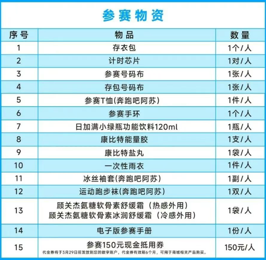 2026苏州太湖数字半程马拉松参赛物资领取攻略