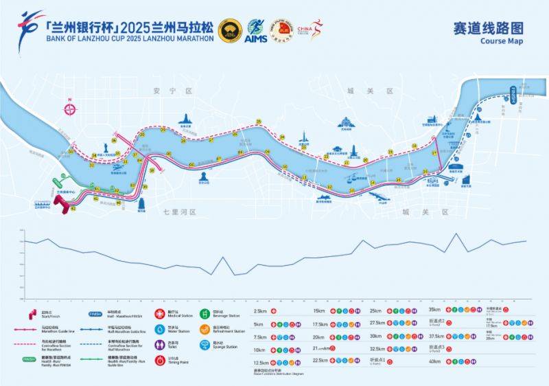 2026年兰州马拉松鸣枪起跑时间提前