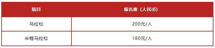 2026年贵阳马拉松报名费多少钱? 2026年贵阳马拉松报名费多少钱?