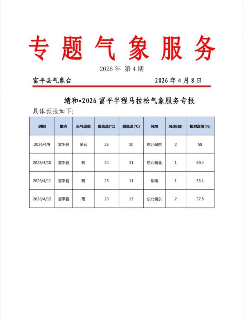 2026富马参赛选手接驳攻略（时间+地点）（6）